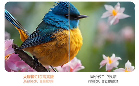 推荐租房首选大眼橙C1D高亮版投影仪m6米乐2024高性价比卧室投影仪