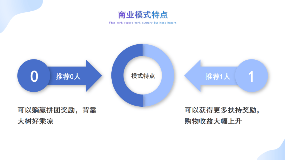 亿的方案订单共享融合2+1拼购m6米乐窗帘行业实现年销售额三