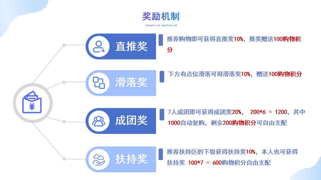 亿的方案订单共享融合2+1拼购m6米乐窗帘行业实现年销售额三(图2)