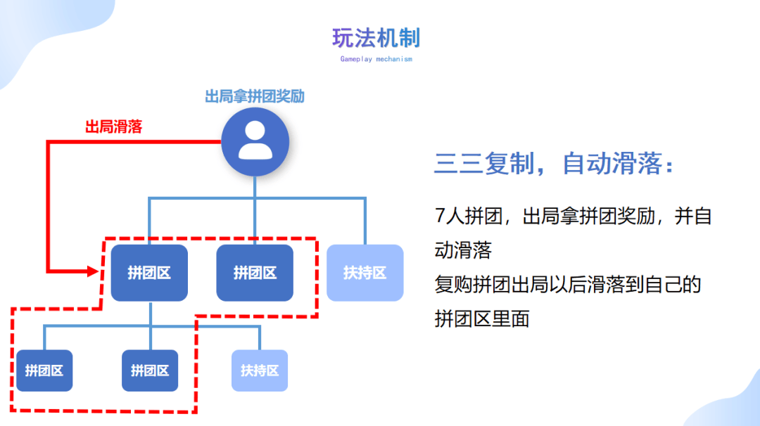 亿的方案订单共享融合2+1拼购m6米乐窗帘行业实现年销售额三(图3)