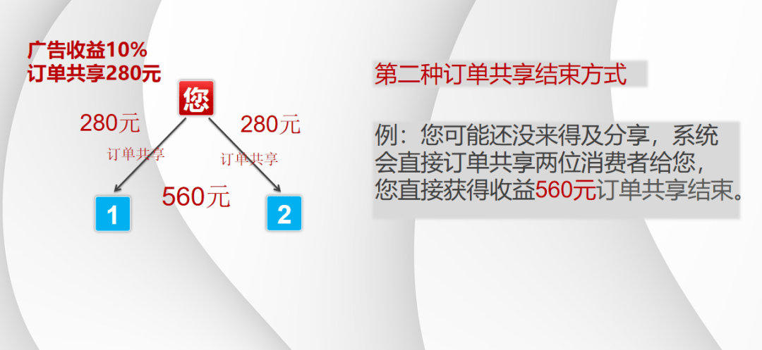 亿的方案订单共享融合2+1拼购m6米乐窗帘行业实现年销售额三(图4)