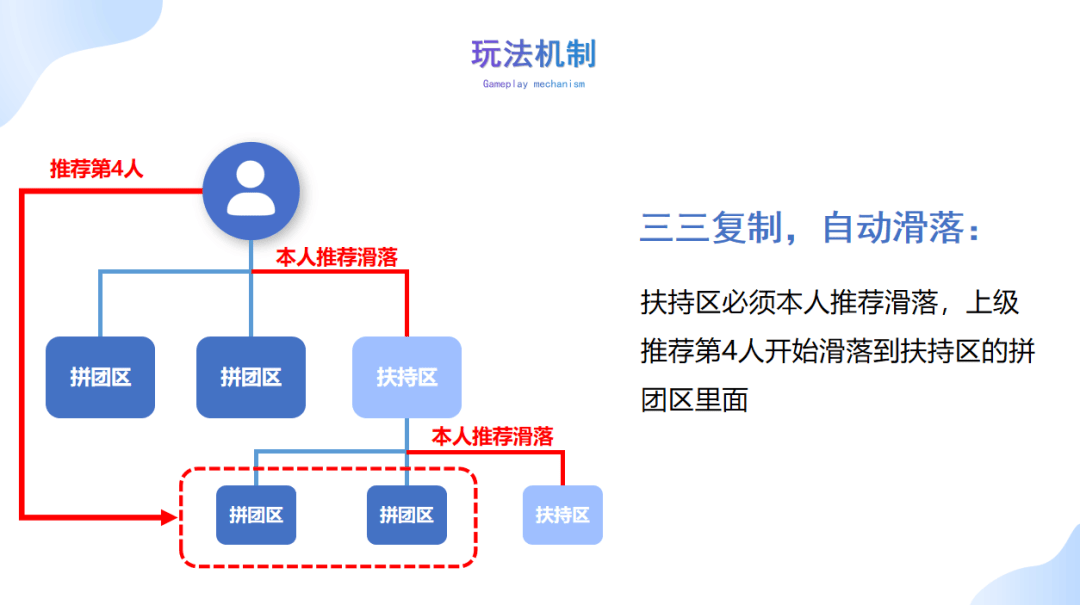 亿的方案订单共享融合2+1拼购m6米乐窗帘行业实现年销售额三(图5)