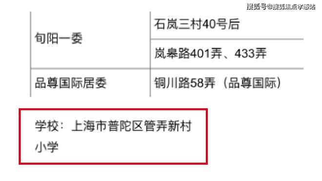 尊国际售楼处发布：品质生活新高度米乐m6登录入口品尊国际网站 品(图4)