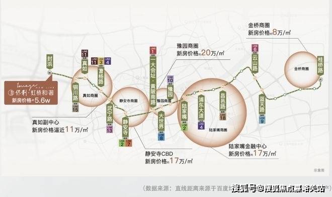 电话地址-价格-户型-小区环境-楼盘详情