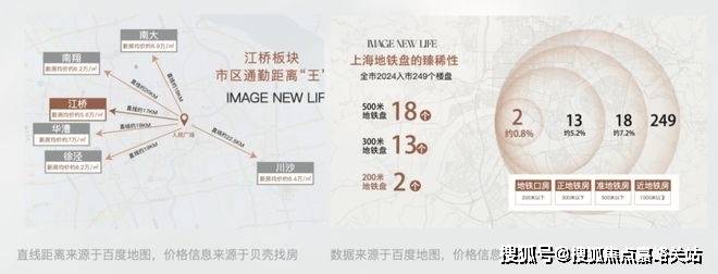 电话地址-价格-户型-小区环境-楼盘详情-交房时间-周边配套-售楼处电话保利虹桥和著(营销中心)网站-保利虹桥和著销售中心(售楼处)-欢迎您-(图9)